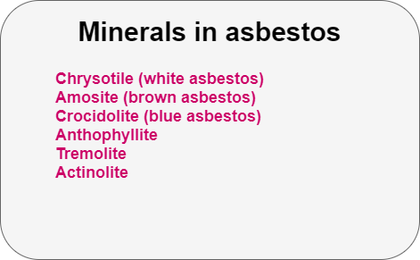 asbestos formula minerals