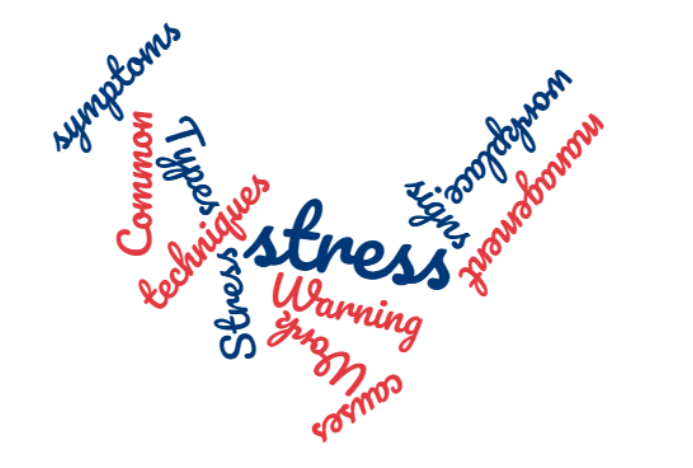stress