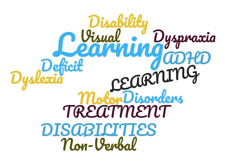 Learning Disorders Dyslexia
